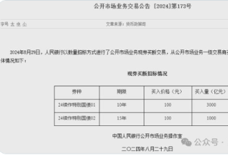 4000亿，到底是不是无锚印钞？