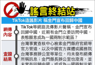 TikTok造谣影片 称金门宣布回归中国