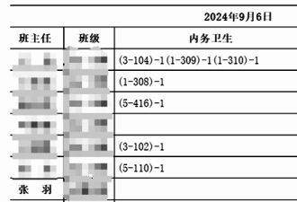 “一个中国班级放弃班委是否可能”及其深层逻辑