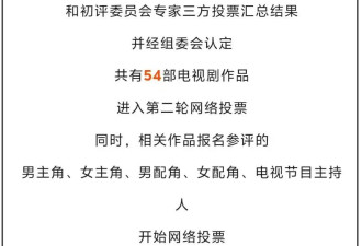 刘亦菲参选金鹰奖惹争议，美国籍身份明确，被质疑不符合报名规则