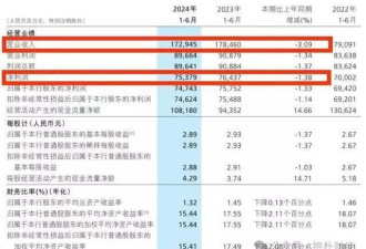 行长们纷纷跑路 年轻人逃离金融业 金饭碗不要了