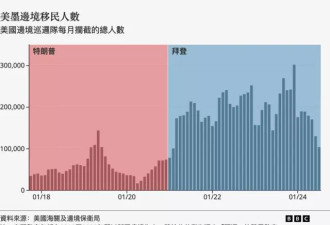 美国大选：可能决定大选的七个关键“摇摆州”