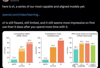 OpenAI o1模型问世,推理极限超博士,华人立功