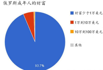 美国将解禁远程武器，谁先怂了？