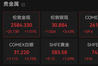 “金价又发疯”上热搜！接下来还能涨吗？