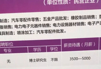 月薪3500元招博士，哈尔滨一公司招聘信息引争议