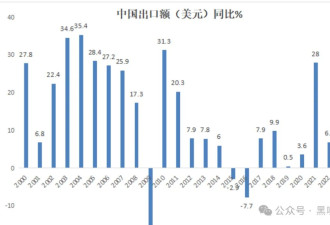 中国80后这一代，究竟有多惨？