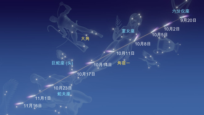 Comet Tsuchinshan-ATLAS' path May 2024