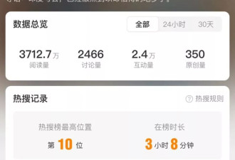 体能测试跑死12人，印度考公激烈到“以命相搏”?