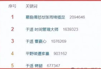 于适曾被任泉包养？同时与五位大姐交往？