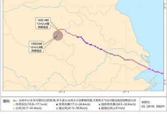 11、13、14、15、16捅台风窝了!为何台风如此多？