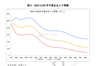 中国小学关停潮，来了!但更让人担心的还在后头