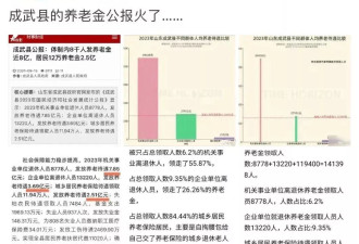 一则发展统计公报火了:终于理解为何都往体制里钻