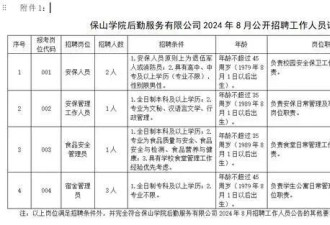 是否&quot;大材小用&quot;？云南一高校回应3名硕士被聘宿管