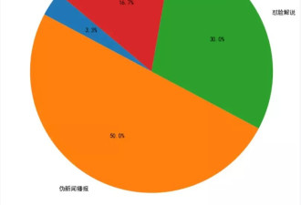 十岁日本男孩被害：278个视频呼吁&quot;拆除日本学校&quot;