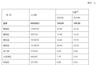 巨亏！地铁大扩张时代，结束了？