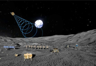 月球科研站要能上网了！多项探月任务按计画实施