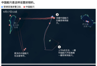 危险碰撞、强力水炮:中国如何在南海与菲律宾对峙