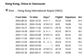 华人注意! 加拿大直飞回国遭减航+停飞! 多航司推迟增飞北京上海!