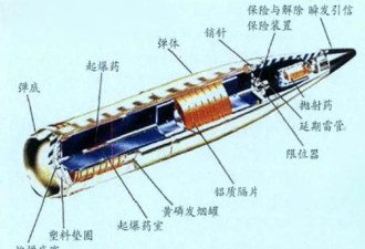 五角大楼曾建议向乌提供白磷弹，白宫多次拒绝