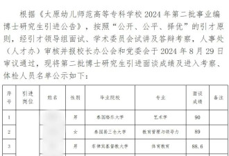 保安学历就要超过大学老师了