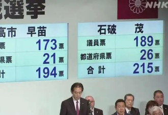 石破茂当选日本自民党总裁，将出任首相