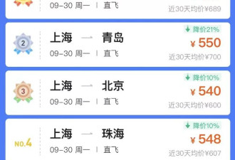 国庆机票价格大跳水,有人吐槽：直接损失上千元