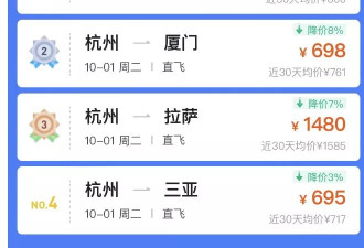 国庆机票价格大跳水,有人吐槽：直接损失上千元