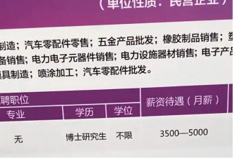 看黑龙江招聘会最荒诞一幕，我有3个忠告不得不说