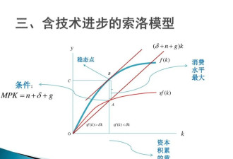 突破科技瓶颈，中国人就能过上发达国家的生活？