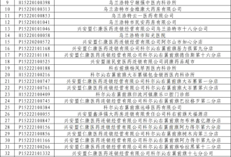 热议!104家医药机构自愿退出医保 怎么看待?