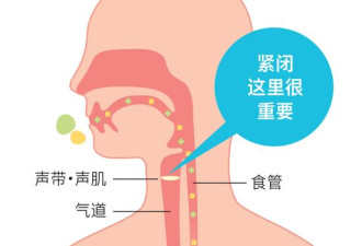 光凭声音印象也能年轻5岁？声音苍老应锻炼声肌