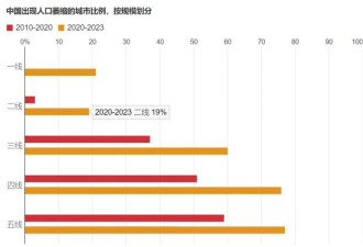 这现象还在蔓延，习近平的强刺激踢到铁板