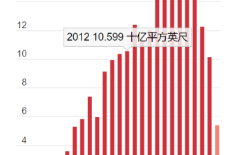 这现象还在蔓延，习近平的强刺激踢到铁板