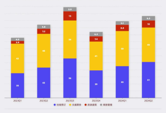 中国经济不行了 “卖铲子”的企业却赚翻了