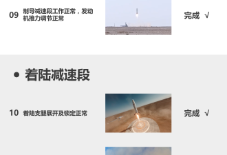 SpaceX可以“试错迭代” 中国行不行?