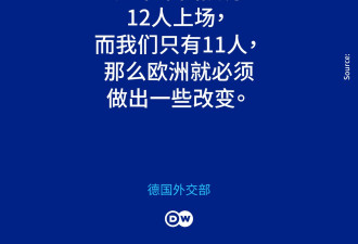 德国外交部呼吁欧盟对中国展现“强硬立场”