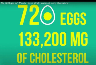 1月狂吃720个鸡蛋!医学博士拿自己做试验,结果...