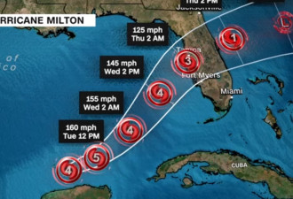 米尔顿逼近!佛州坦帕湾恐遭“百年一遇”最强飓风