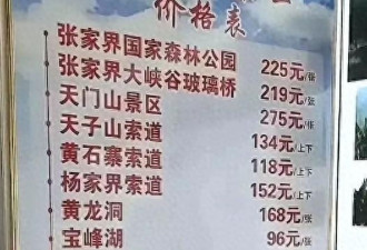 坑人？中国张家界拆成19小景区“个别收费”