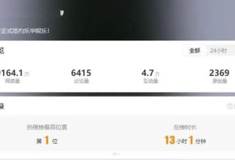 架子太大！为拍照驱赶游客，助理跪地服务，这些明星该消停了！