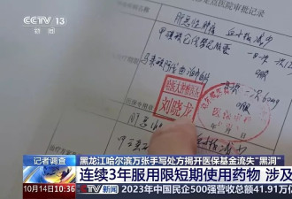 一人两年买药超过100万！哈尔滨爆出涉医保大案