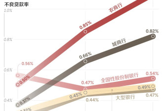 中国水最深的房子，骨折价也卖不动了