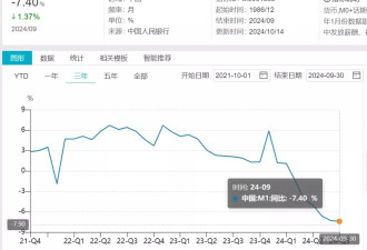 有些市场可以假装努力，但外汇不会陪你演戏