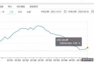 有些市场可以假装努力，但外汇不会陪你演戏