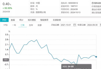 有些市场可以假装努力，但外汇不会陪你演戏