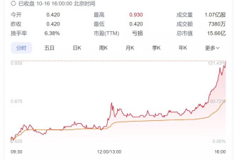 “川爷”千万拆迁款？一个专为韭菜定制的谣言