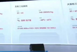 奇瑞电池：续航1200km，2026年达1500km