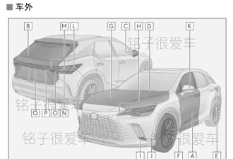 10月开始生产 2025款雷克萨斯RX配置曝光