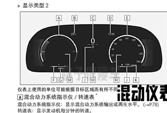 10月开始生产 2025款雷克萨斯RX配置曝光